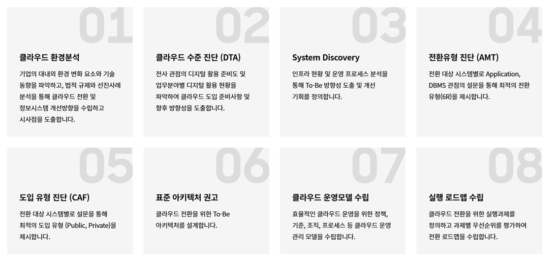 클라우드 컨설팅 상세 서비스