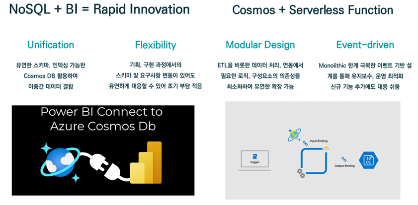 AI 데이터 시각화 상세 서비스